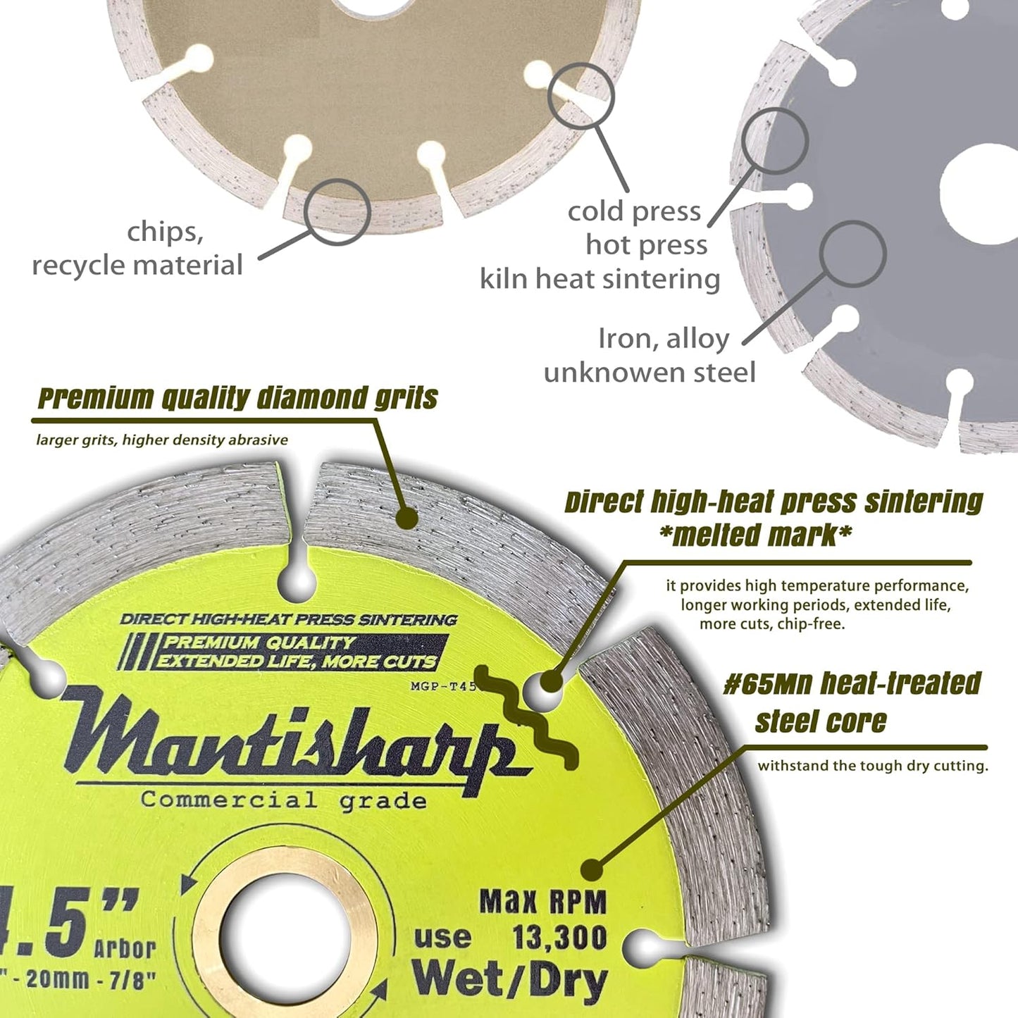 Mantisharp - General Purpose Segmented Rim Diamond Blade,4-1/2 inch. for Angle Grinders & Tile Saws, Concrete, Brick & Block, and Other Masonry, 5/8”, 20mm& 7/8” Arbors