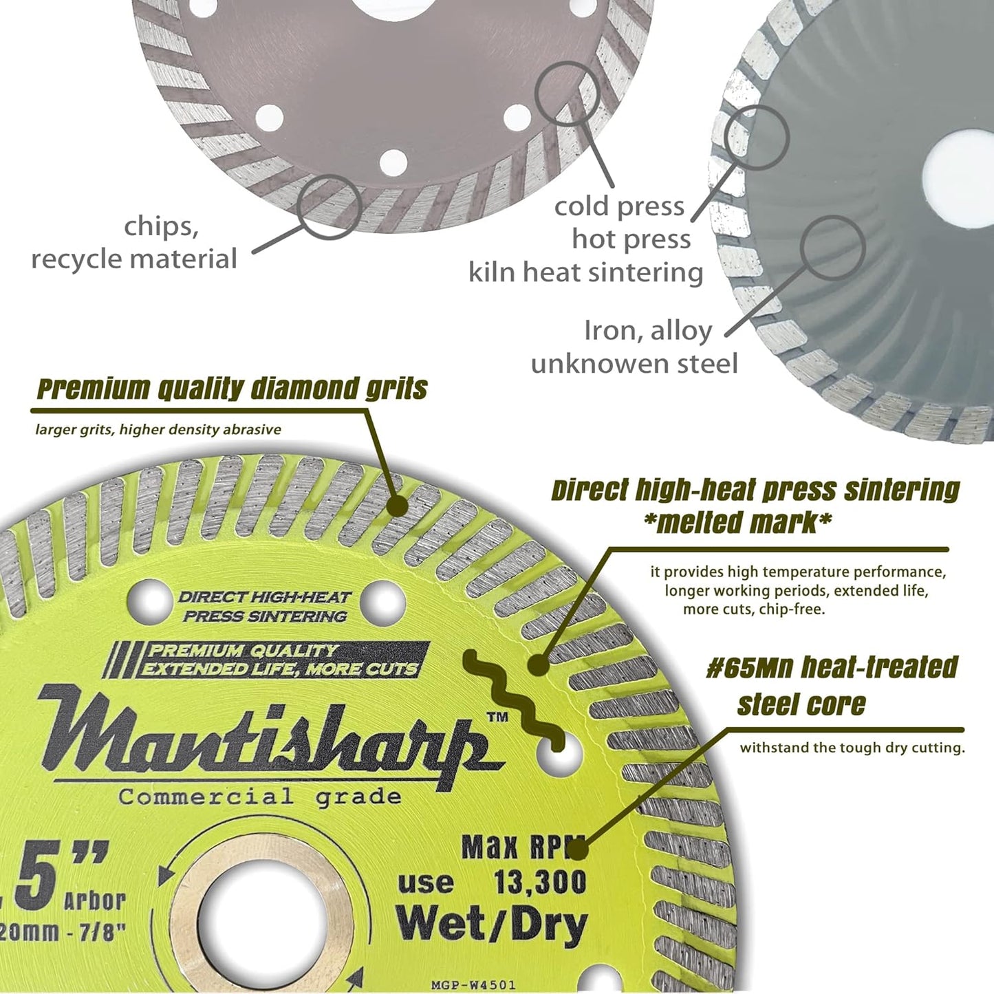 Mantisharp - General Purpose Turbo Rim Diamond Blade,4-1/2 inch, for Angle Grinders & Tile Saws, Granite, Quartz, Marble and Other Masonry, 5/8”, 20mm & 7/8” Arbors
