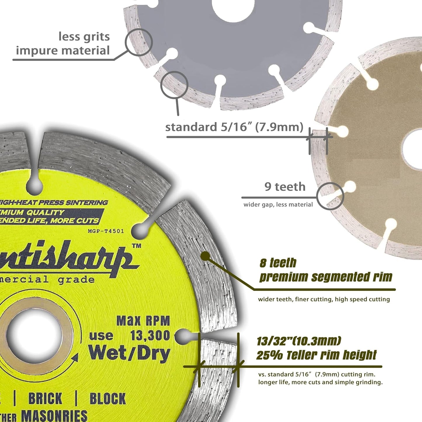 Mantisharp - General Purpose Segmented Rim Diamond Blade,4-1/2 inch. for Angle Grinders & Tile Saws, Concrete, Brick & Block, and Other Masonry, 5/8”, 20mm& 7/8” Arbors